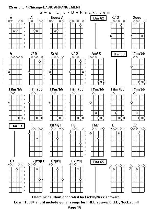 Chord Grids Chart of chord melody fingerstyle guitar song-25 or 6 to 4-Chicago-BASIC ARRANGEMENT,generated by LickByNeck software.